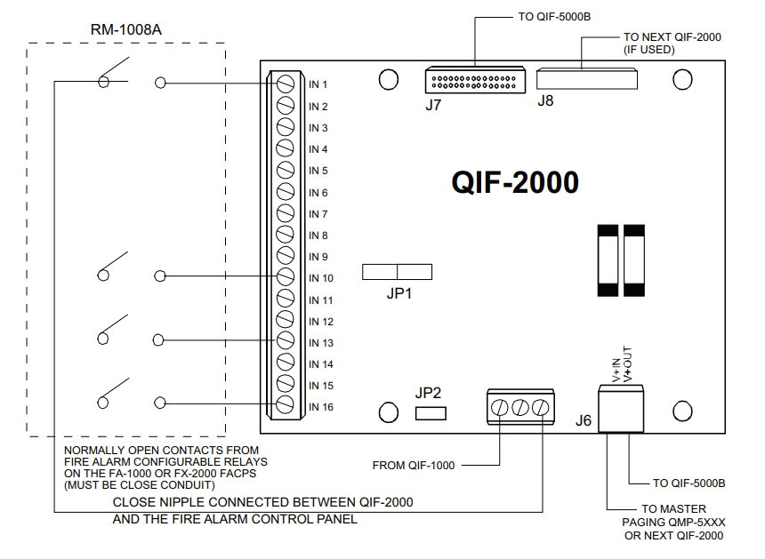 Mircom QIF-2000 Amplifier Programmable Input Board (NEW) – Fire Alarm Depot